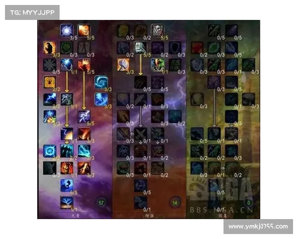 元素萨满循环玩法技巧与实用策略解析帮助玩家提升战斗效率