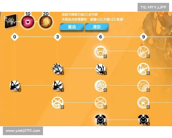 火炬之光2战士职业最佳加点攻略推荐前五名技巧解析