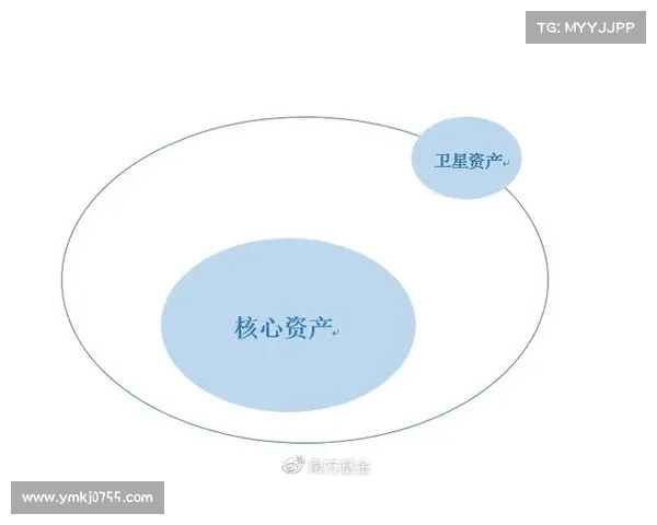 银河争霸战中的三大战略要点你必须掌握的核心策略