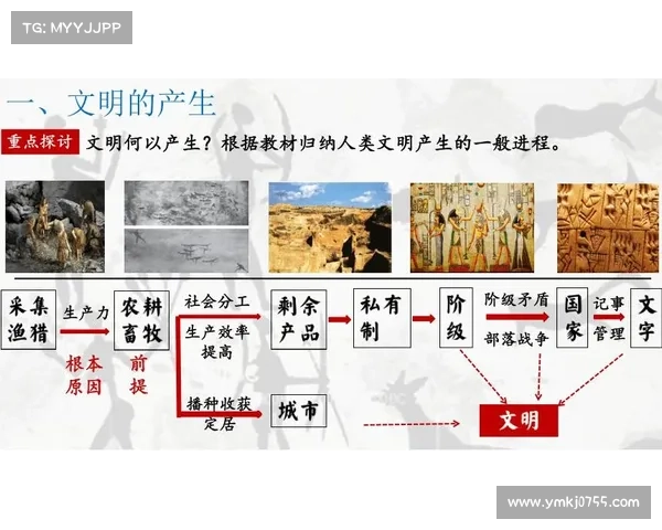 失落的黄金秘宝与古代文明之间的神秘联系揭示与历史真相探索