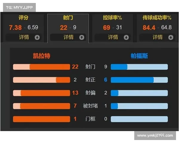 大卫路易斯的场上定位与角色解析:从防线到中场的多面手