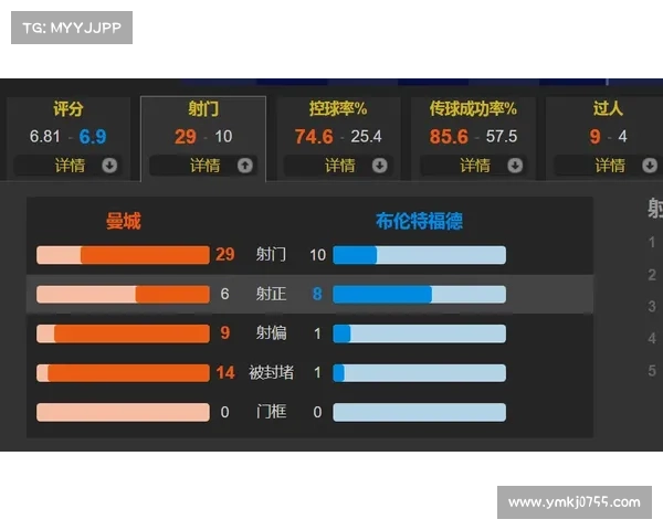 拉什福德积分兑换方式全解析详解如何高效利用积分获取超值回报